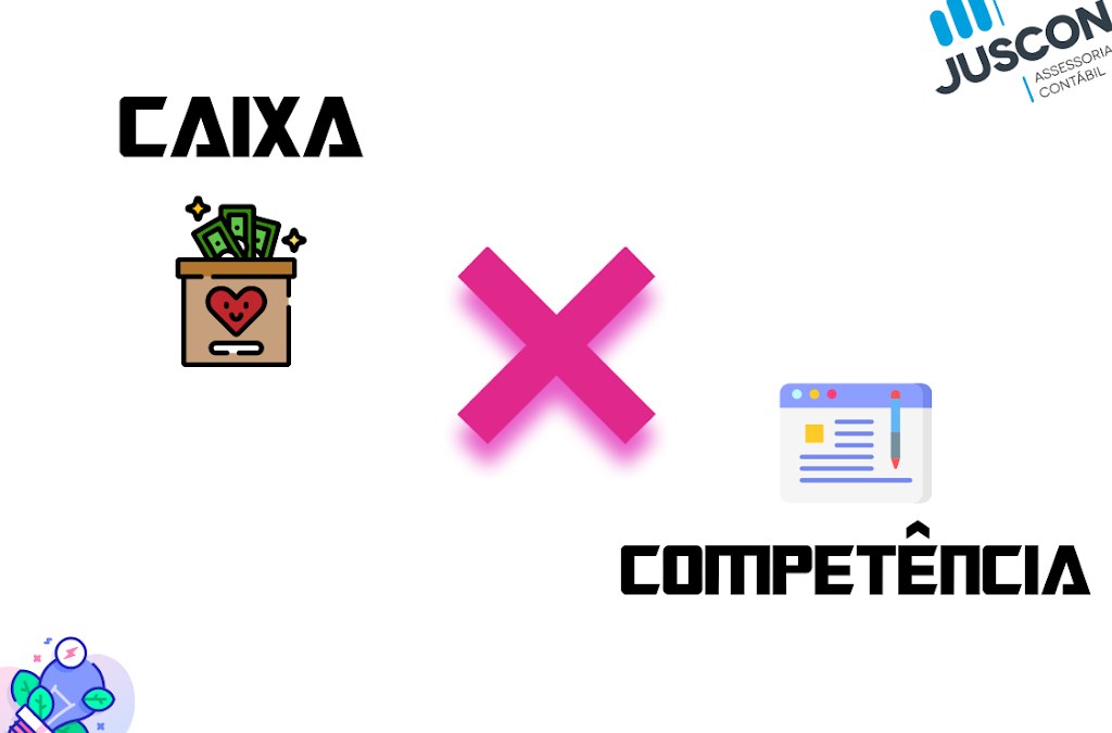 Regimes de Apuração (Caixa e Competência)